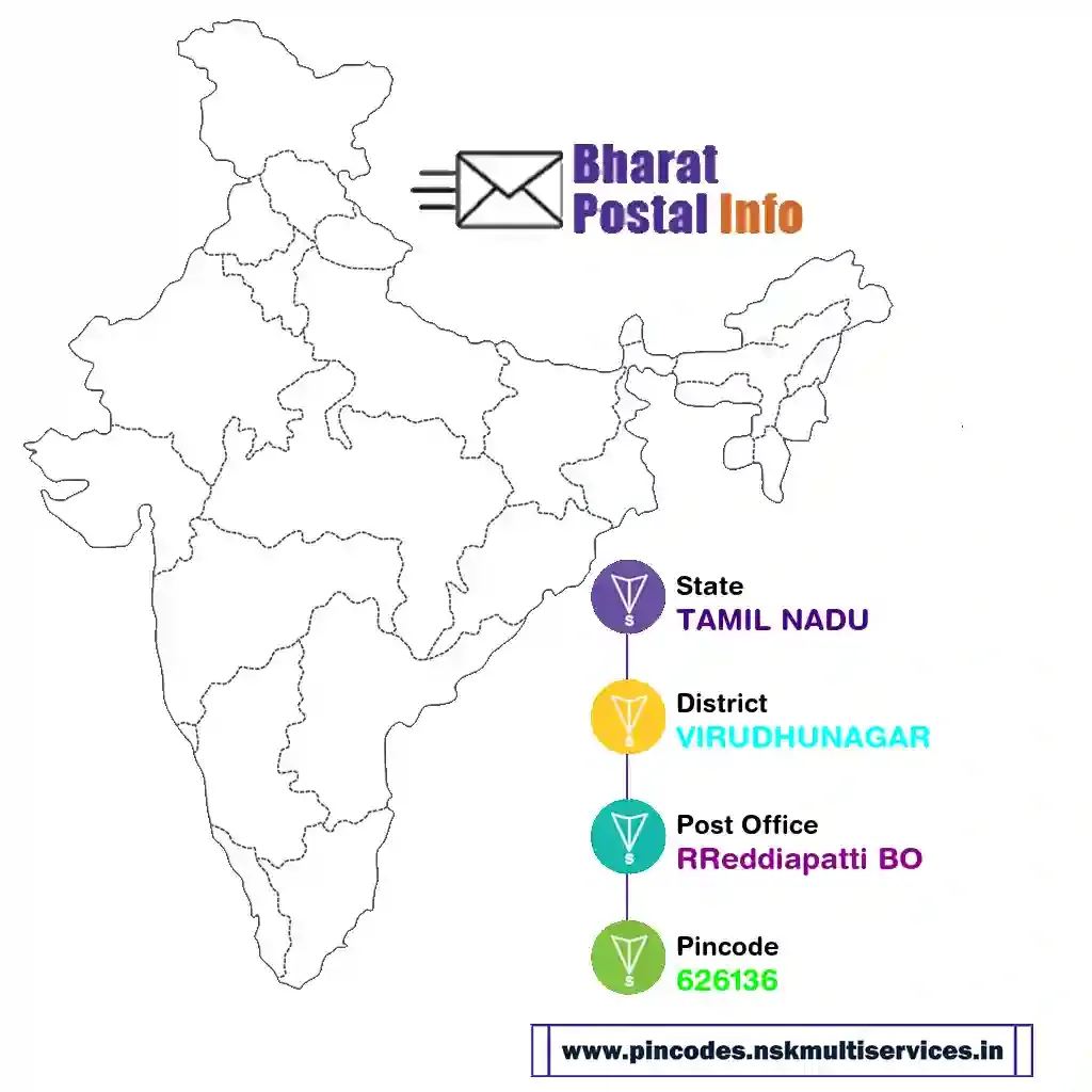 tamil nadu-virudhunagar-rreddiapatti bo-626136